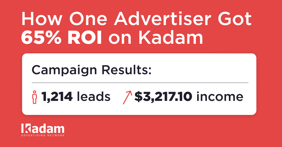 How to achieve 65% ROI with Native Ads on Kadam: real case from advertiser - Kadam Advertising
