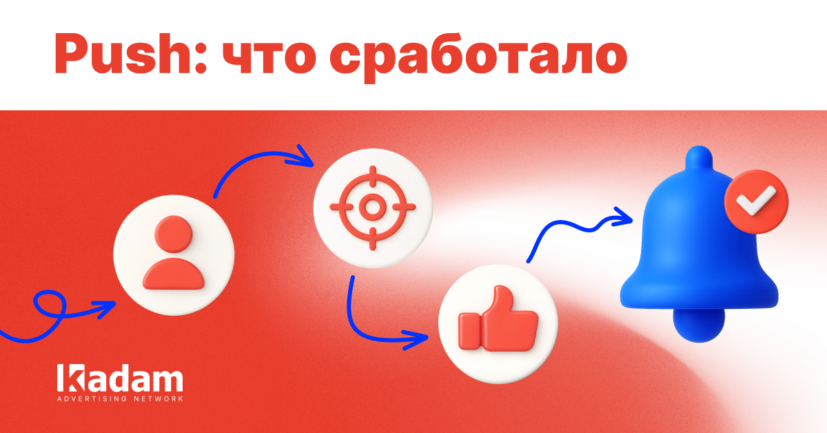 Победные гипотезы и провальные Push эксперименты 2025 - Kadam Blog