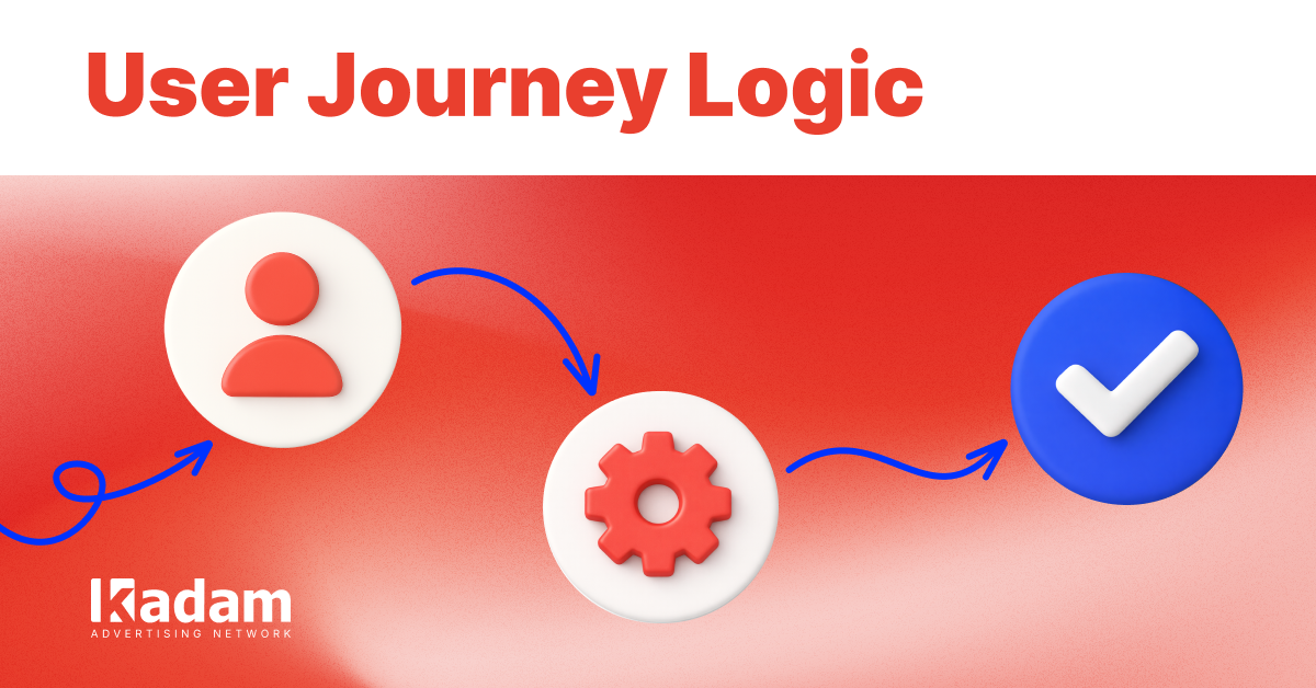 Building a User Journey: Touchpoints, Frequency, and Creative Sequencing - Kadam Advertising