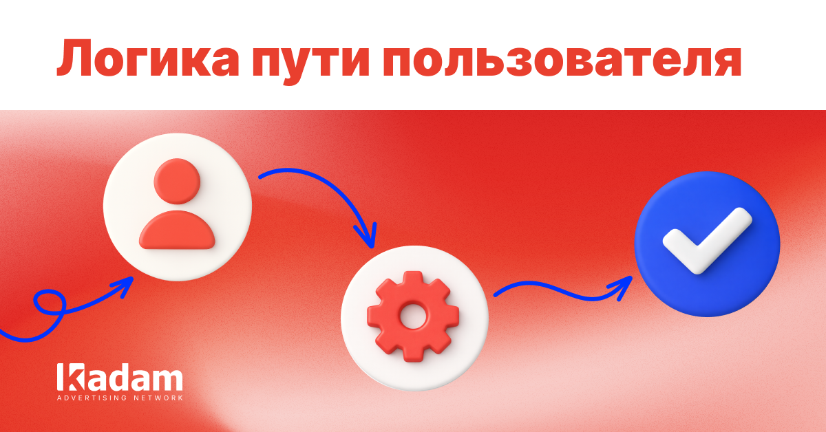 Как строить user journey: касания, частота и последовательность креативов - Kadam Advertising