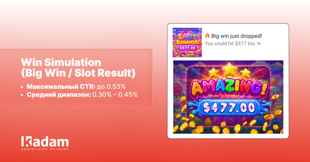 AI-креативы в iGaming: что реально влияет на CTR и конверсии (данные + кейсы) - Kadam Blog