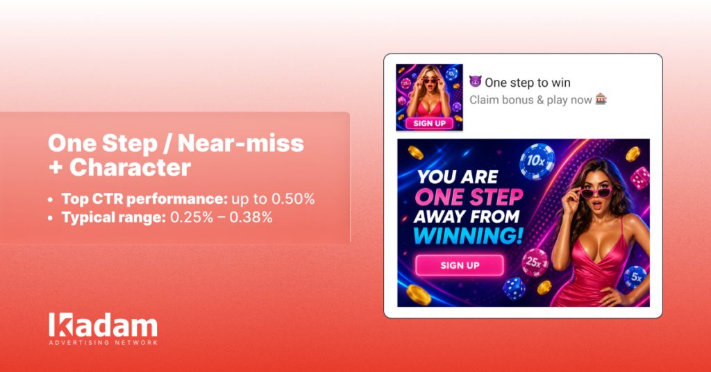 AI Creatives in iGaming: What Really Impacts CTR and Conversions (Data + Cases) - Kadam Blog