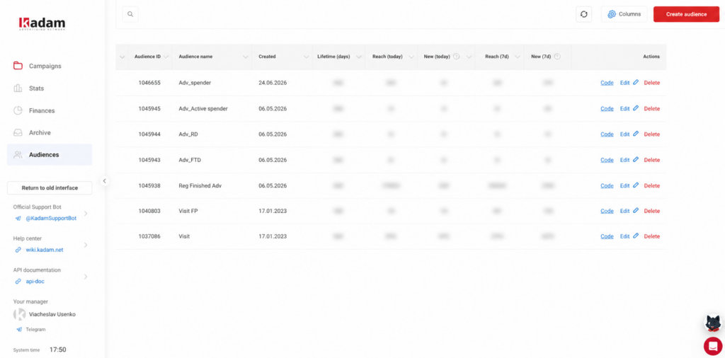Funnel-Based Retargeting: How to Segment Your Audience Effectively - Kadam Blog