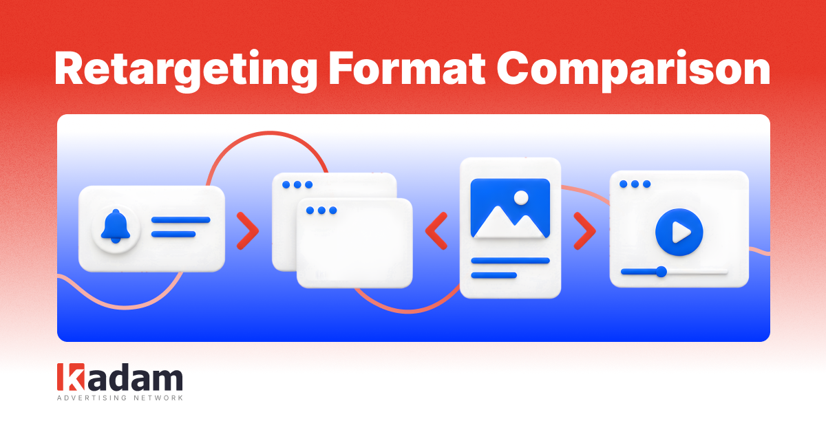 Retargeting Ad Formats: Push, Popunder, Native and Display Ads Comparison - Kadam Advertising