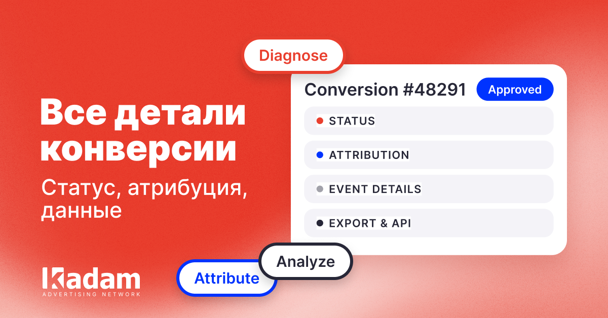 Детализация конверсий: больше данных по каждому событию - Latest from Kadam Blog