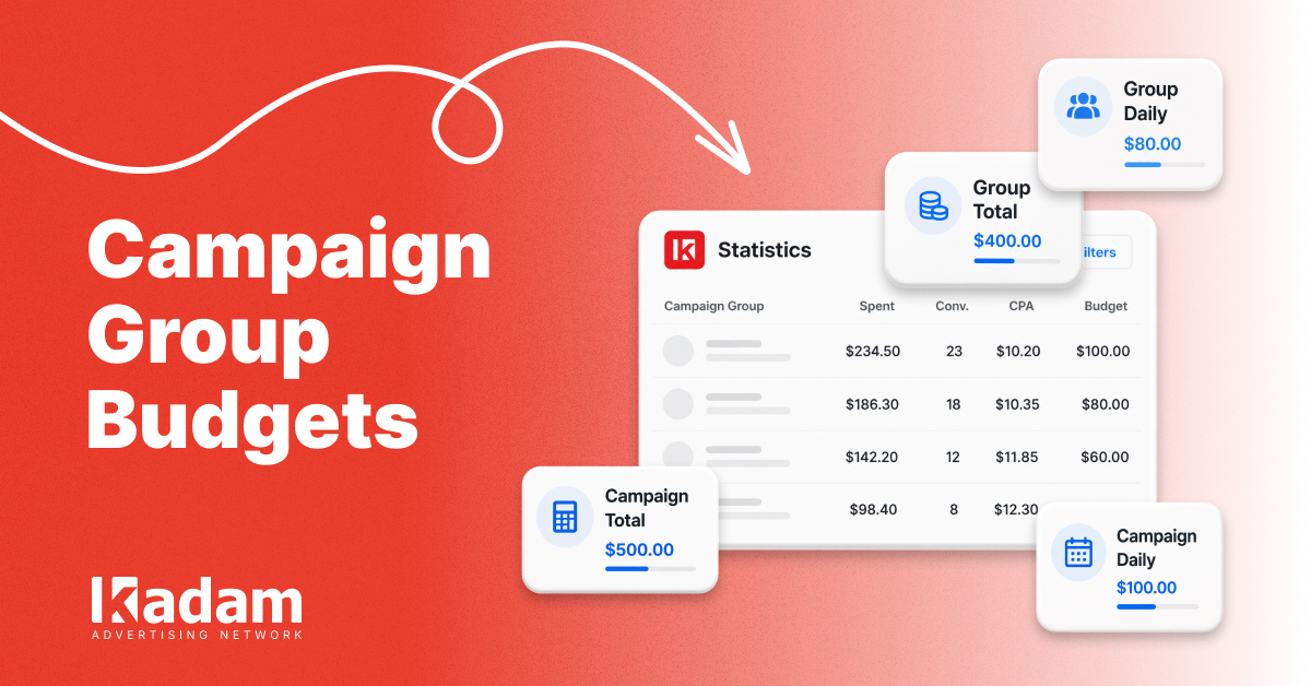 Campaign Group Budgets: Limits at a Glance - Kadam Advertising